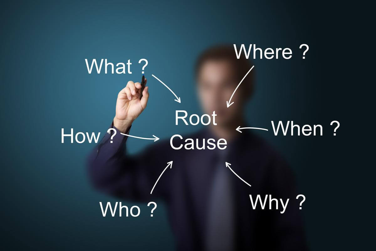 Root Cause Analysis Meaning In Marathi