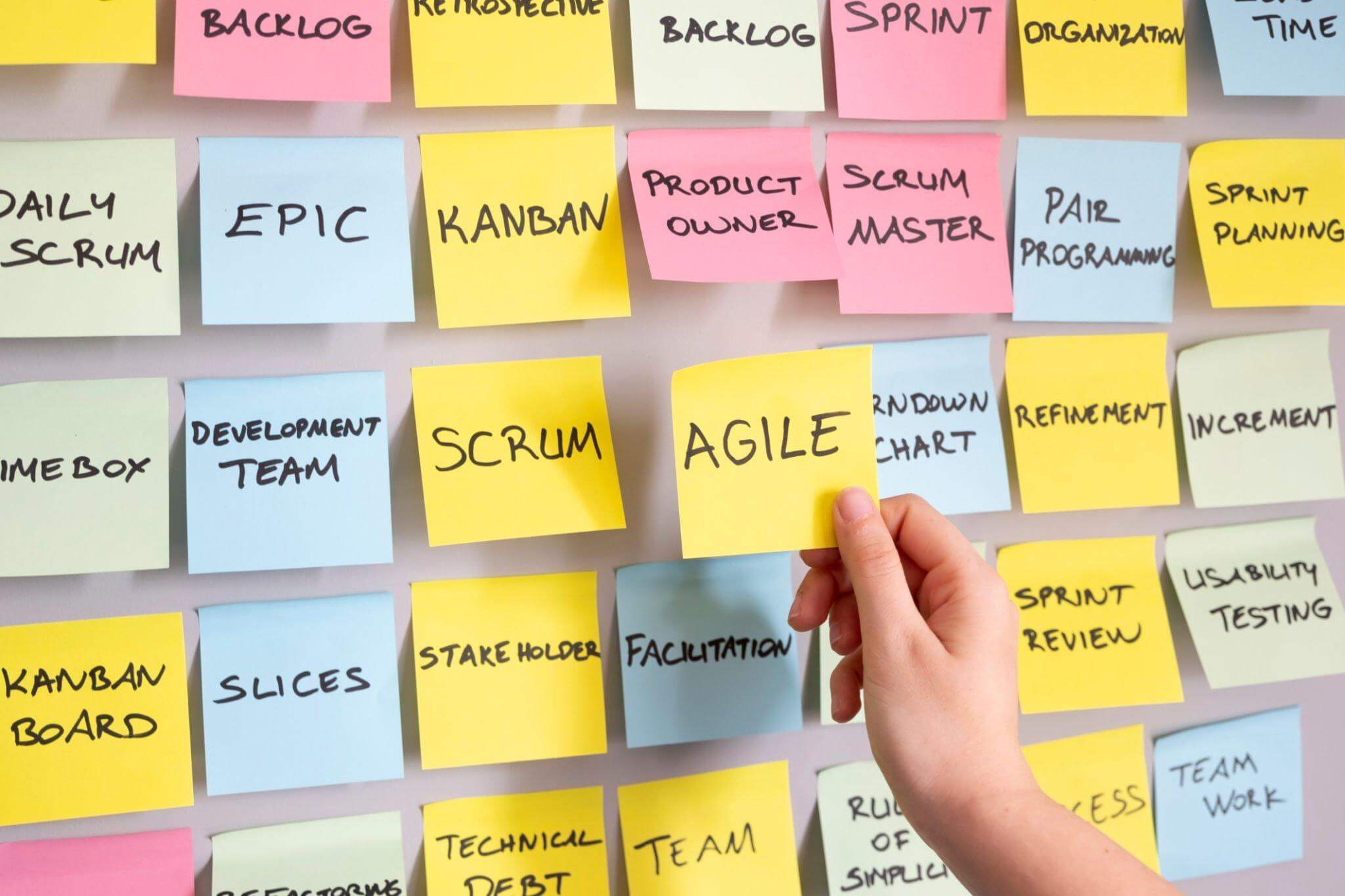 Discover the power of Agile methodology and Scrum for your business.